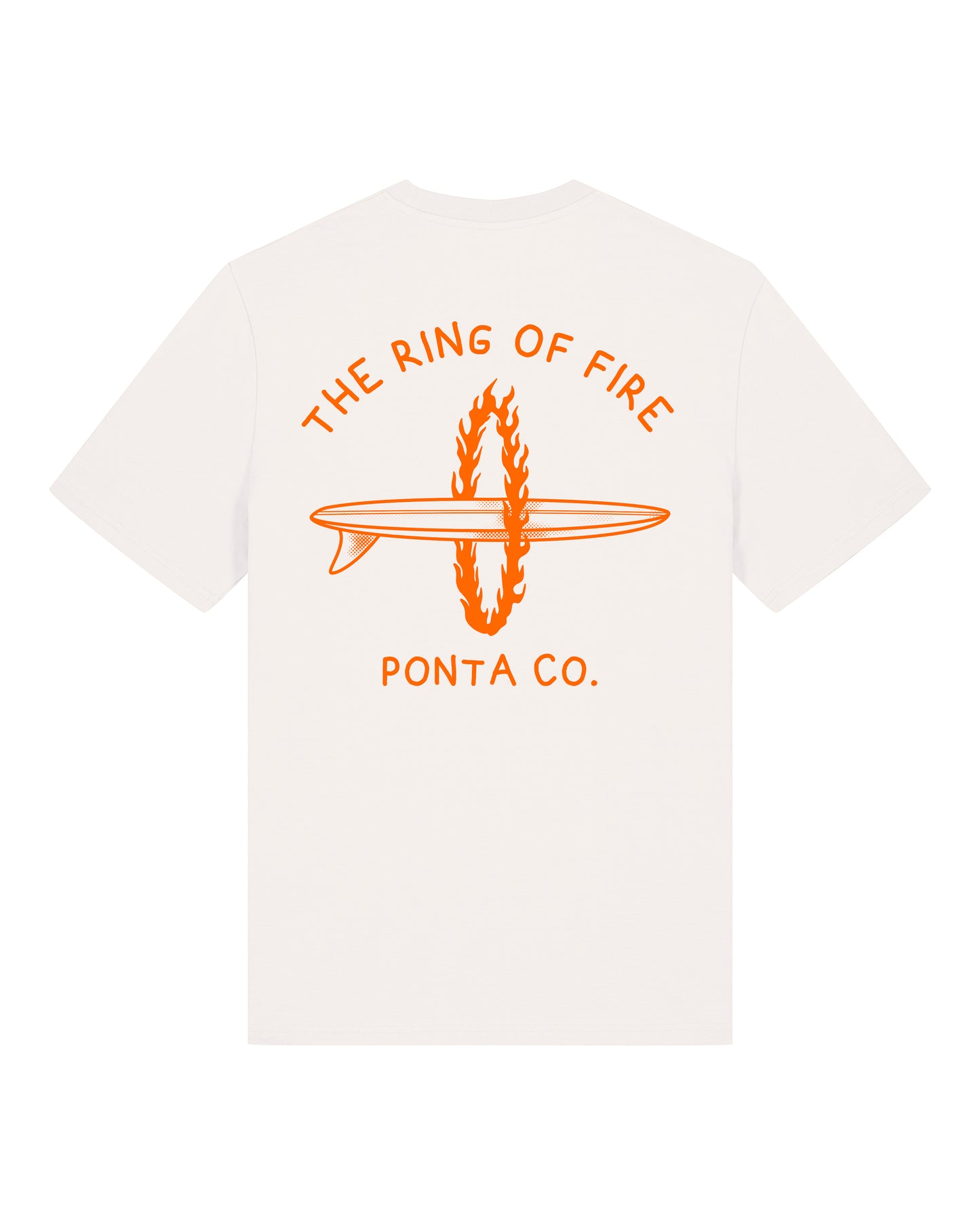 THE RING OF FIRE