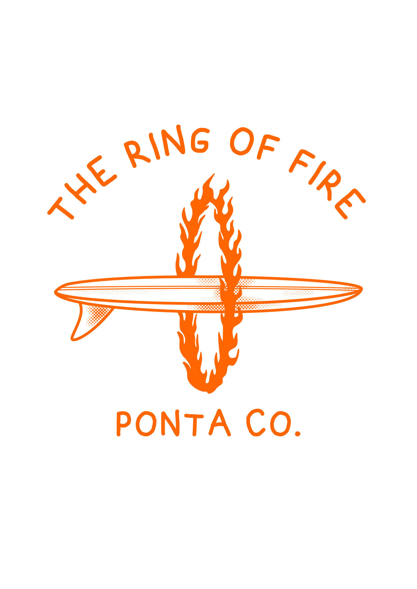 THE RING OF FIRE